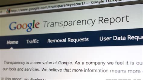 fapellosu|Google Transparency Report